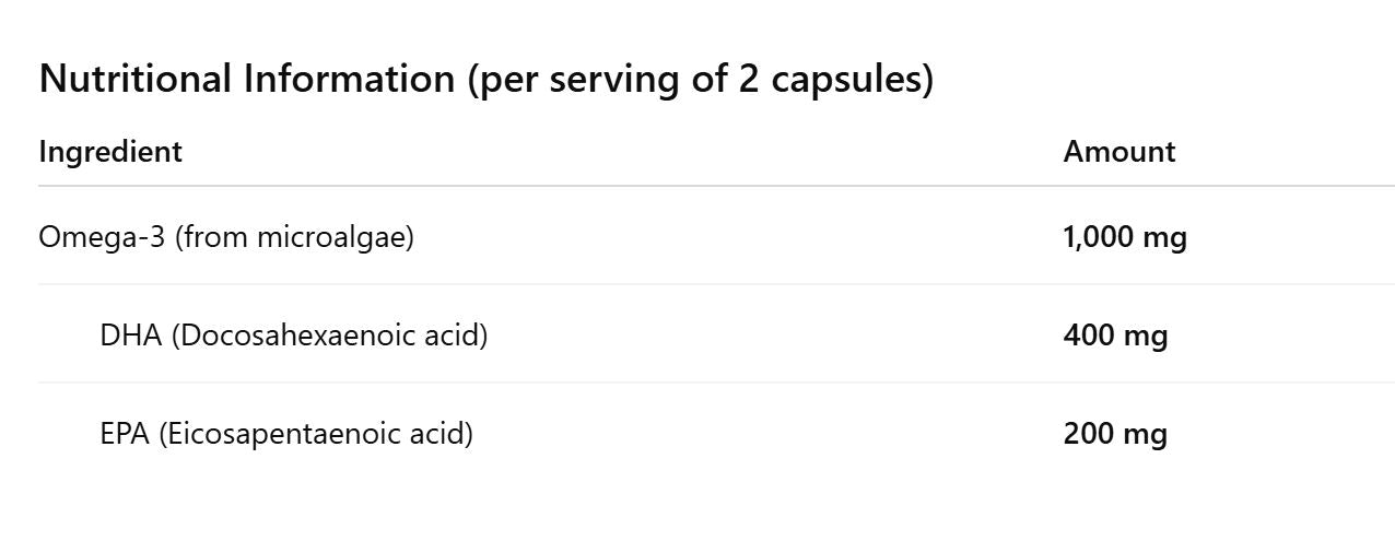 Nutritional Image