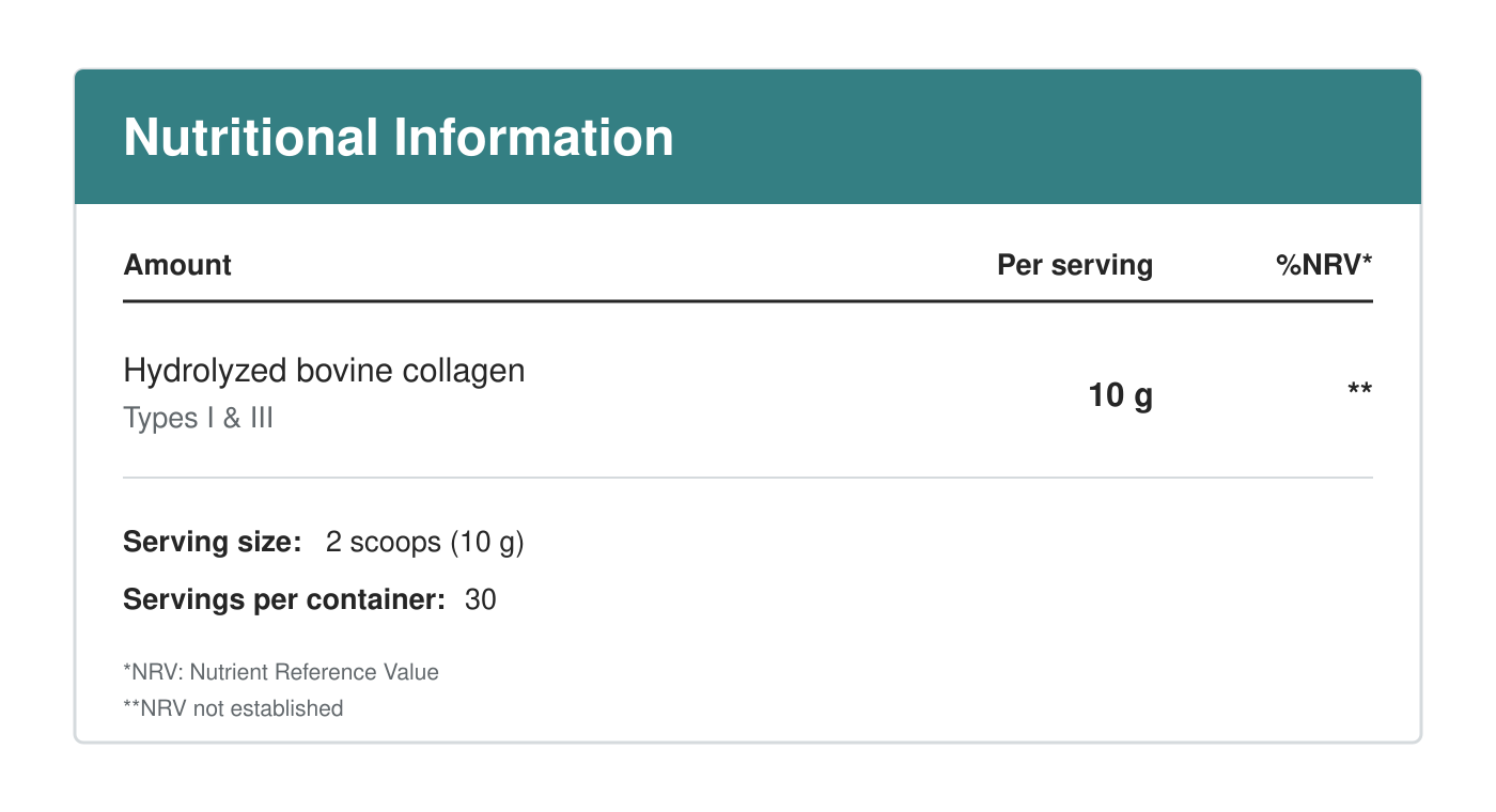 Nutritional Image