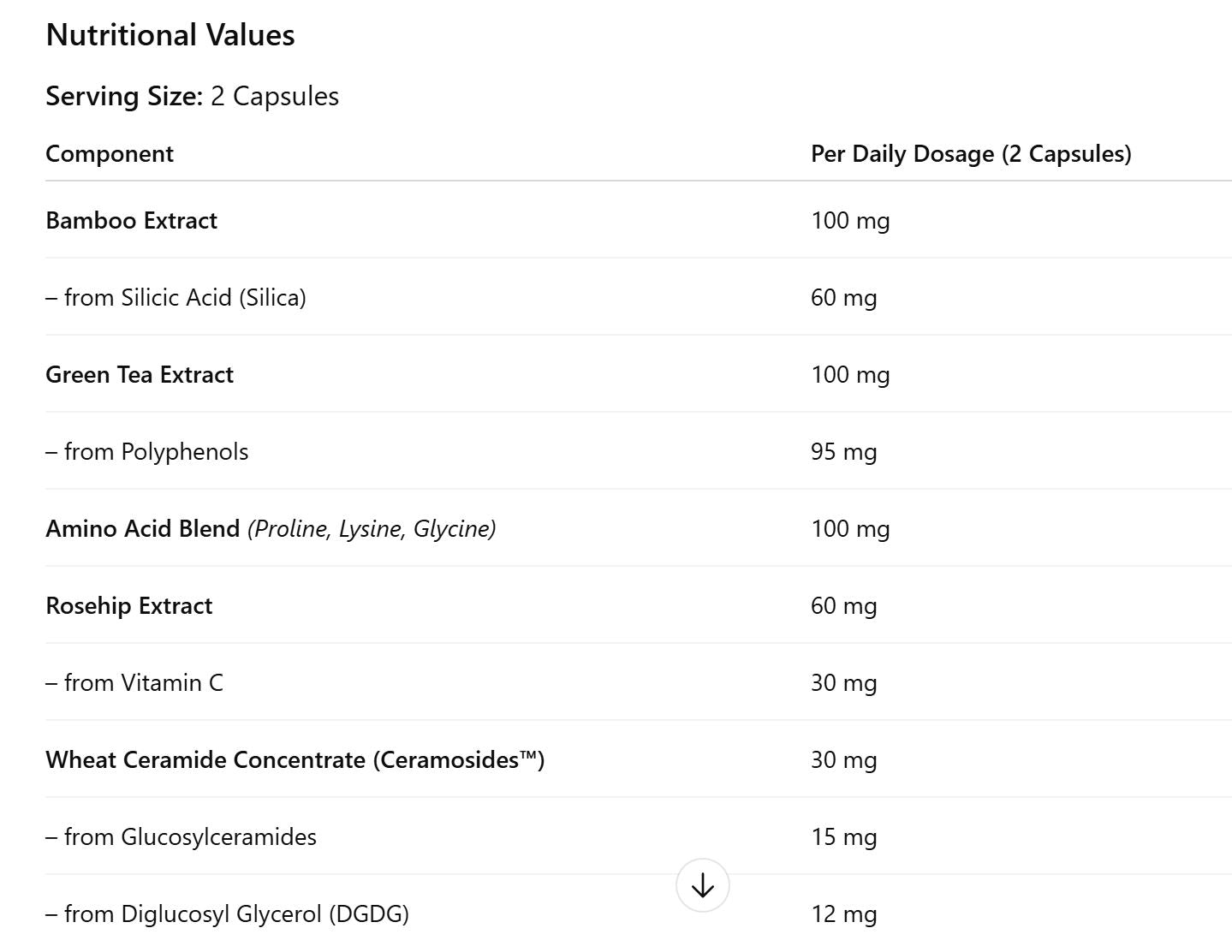 Nutritional Image