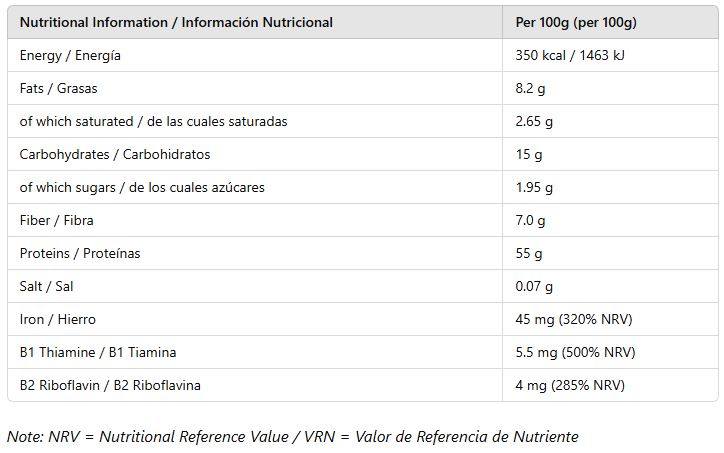 Nutritional Image