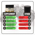 Comparison chart between a Shilajit supplement and Others