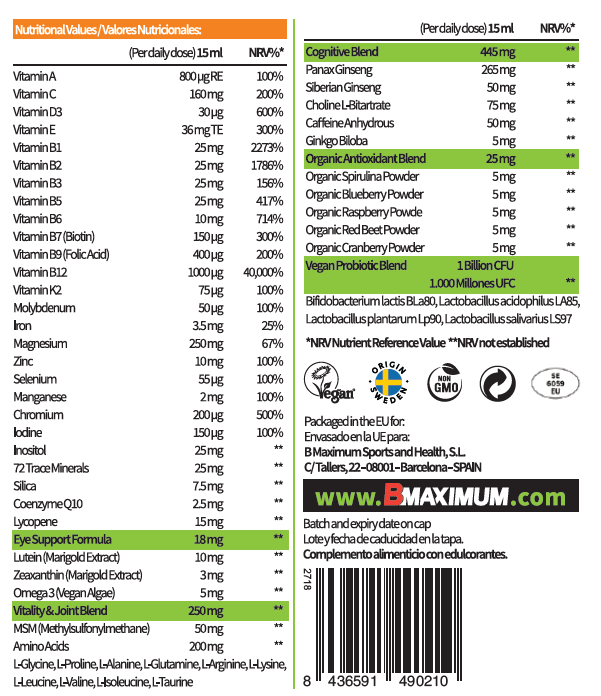 Nutritional Image