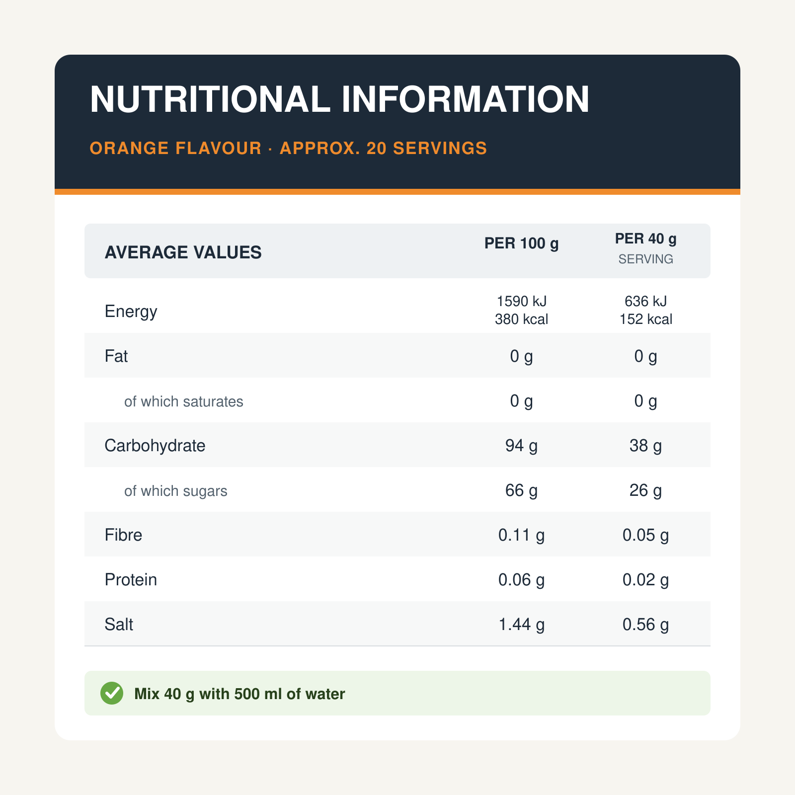Nutritional Image
