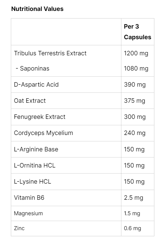 Nutritional Image