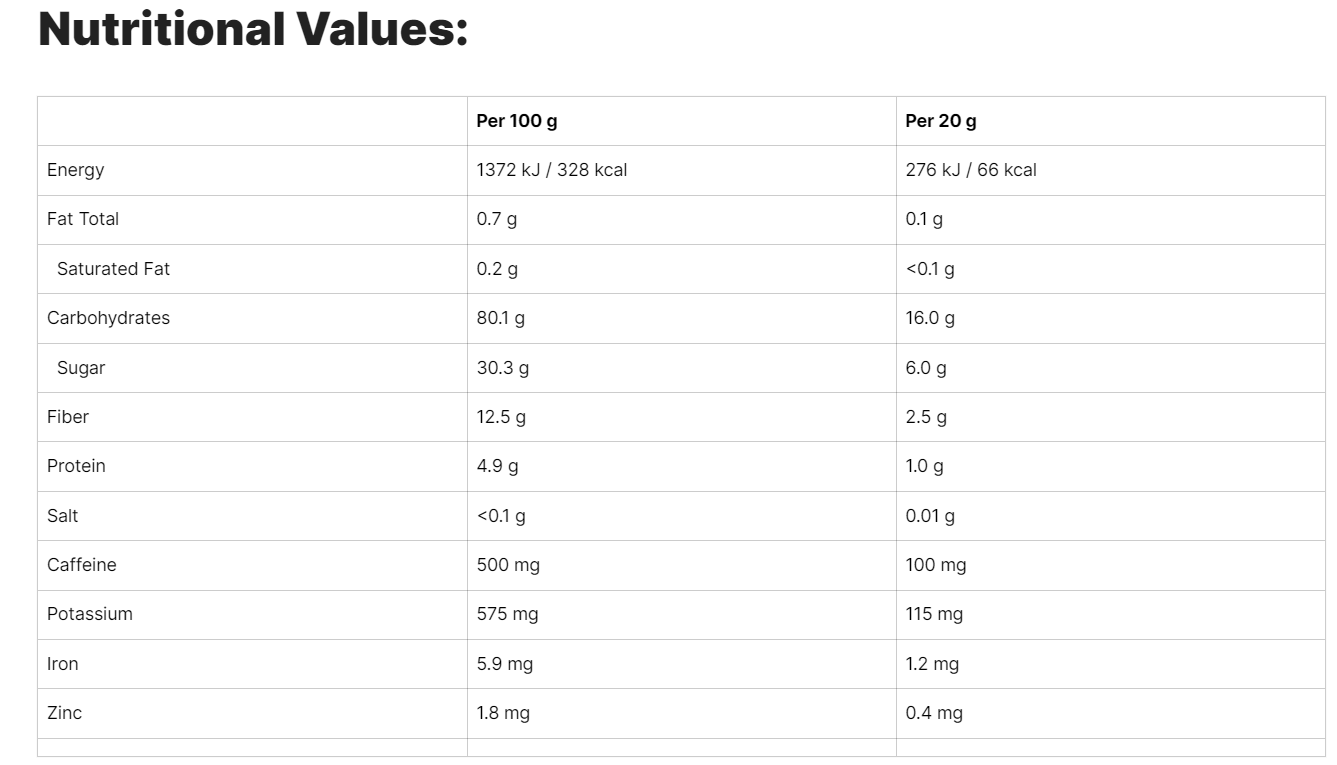 Nutritional Image