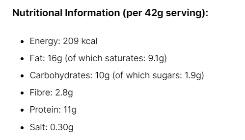 Nutritional Image