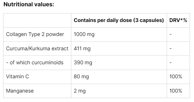 Nutritional Image