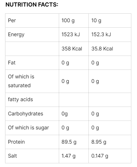 Nutritional Image