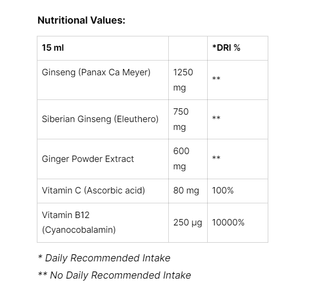 Nutritional Image