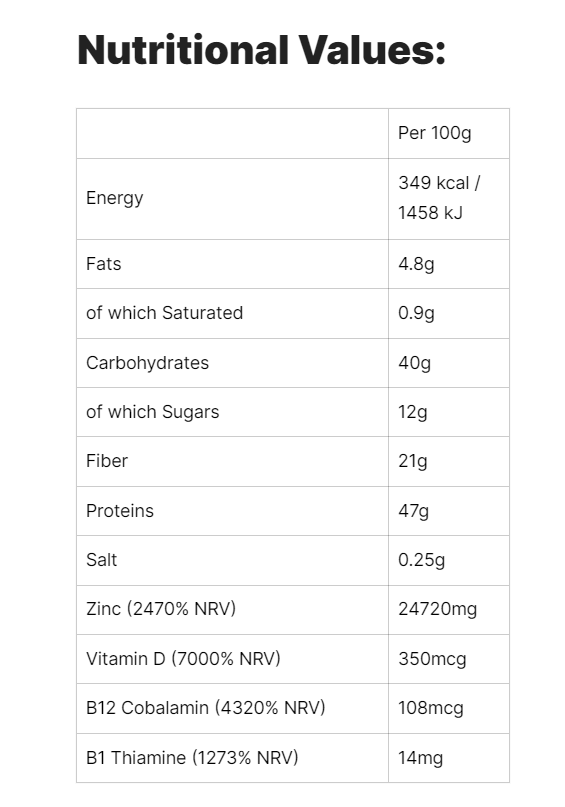 Nutritional Image