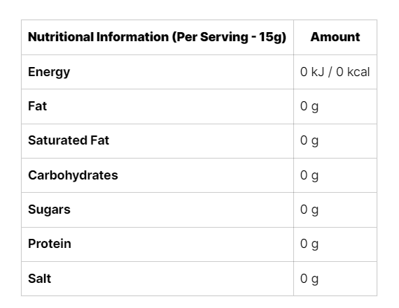 Nutritional Image